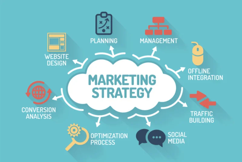 Manager des Stratégies Marketing et Communication