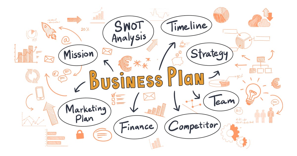 Construisez un business plan